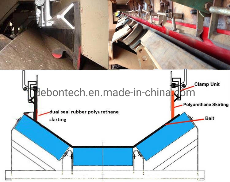 Conveyor Rubber PU Skirt Board Dual Seal Belt Skirt Manufacturers